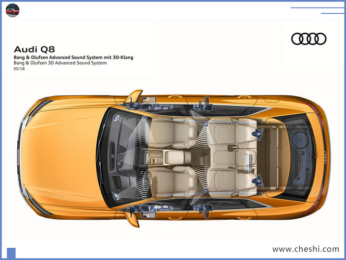奥迪Q8 轿跑SUV开卖 63万元起售/尺寸超宝马X6