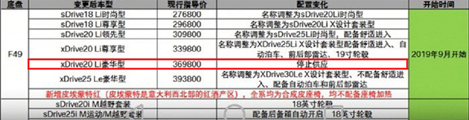 宝马中期改款X1配置曝光 顶配车型售价下降3万